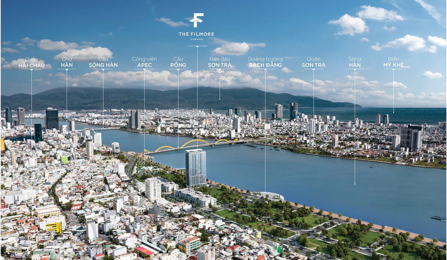 vị trí dự án căn hộ filmore đà nẵng